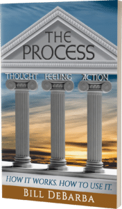 Three columns holding up a Roman type structure. At the top of each of the three columns is one of the words: Thought, Feeling, and Action. The structure is in front of a colorful sunset. The bottom of the cover has the words "Make Your Dreams Become Your Reality", as well as the name of the author: Bill DeBarba